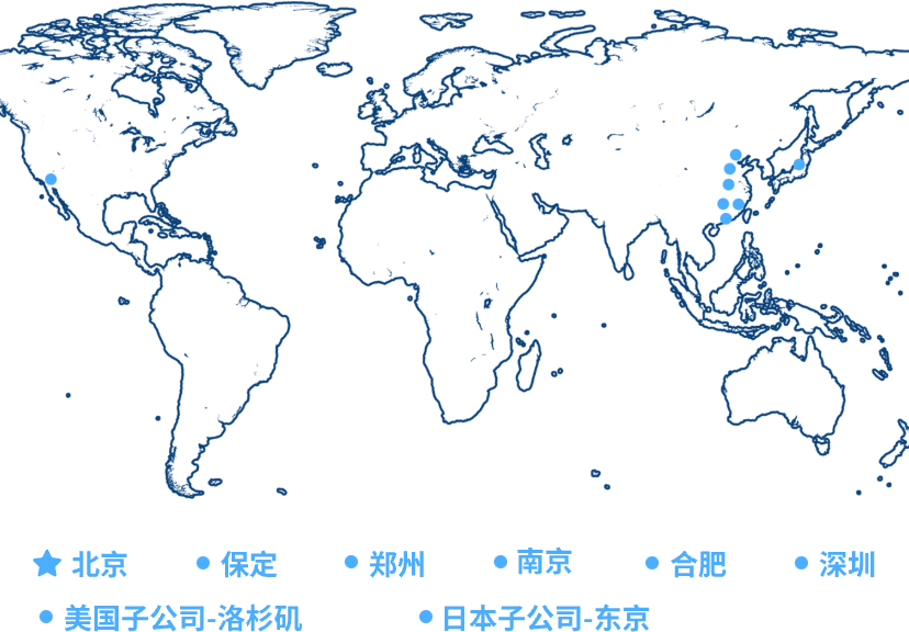 全球化企业