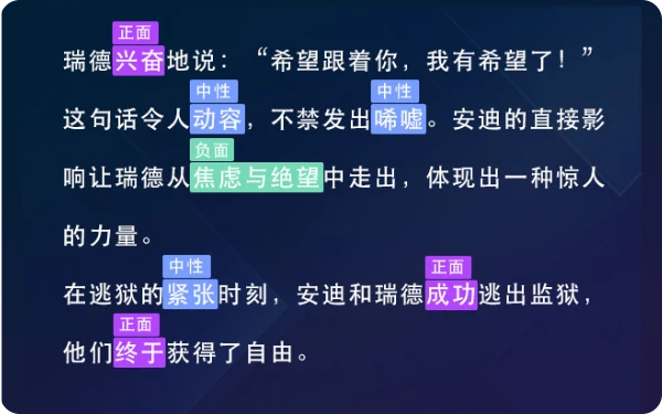 情感标注